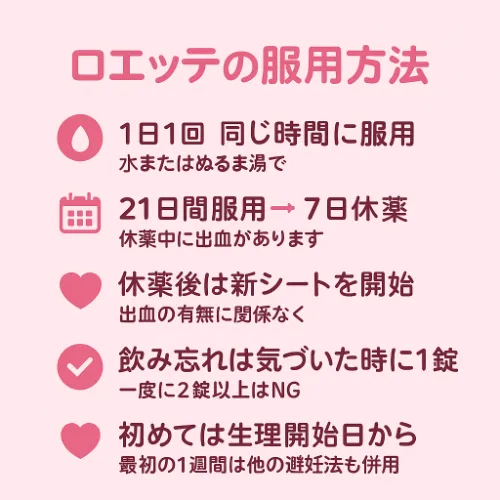 ロエッテ