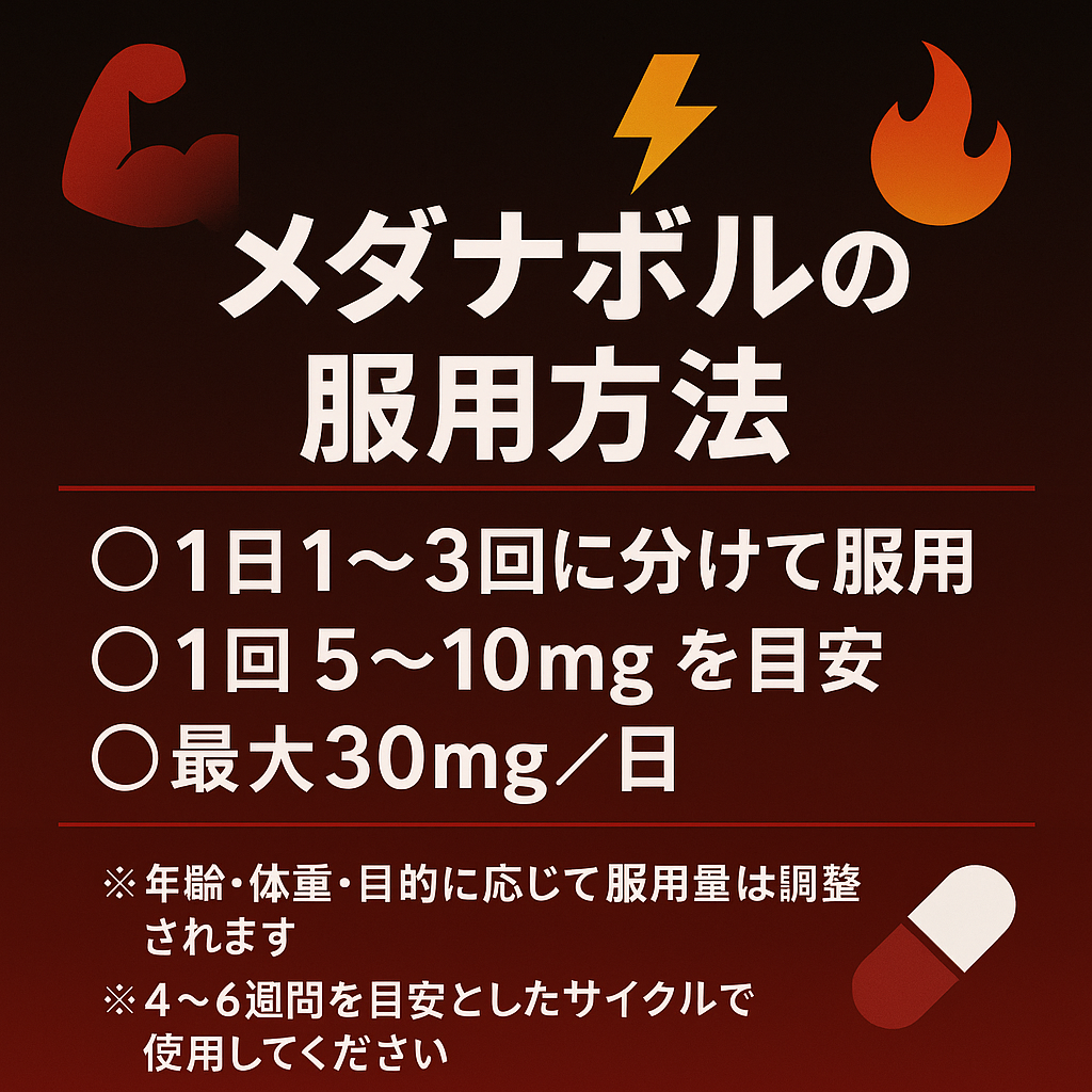 メダナボル