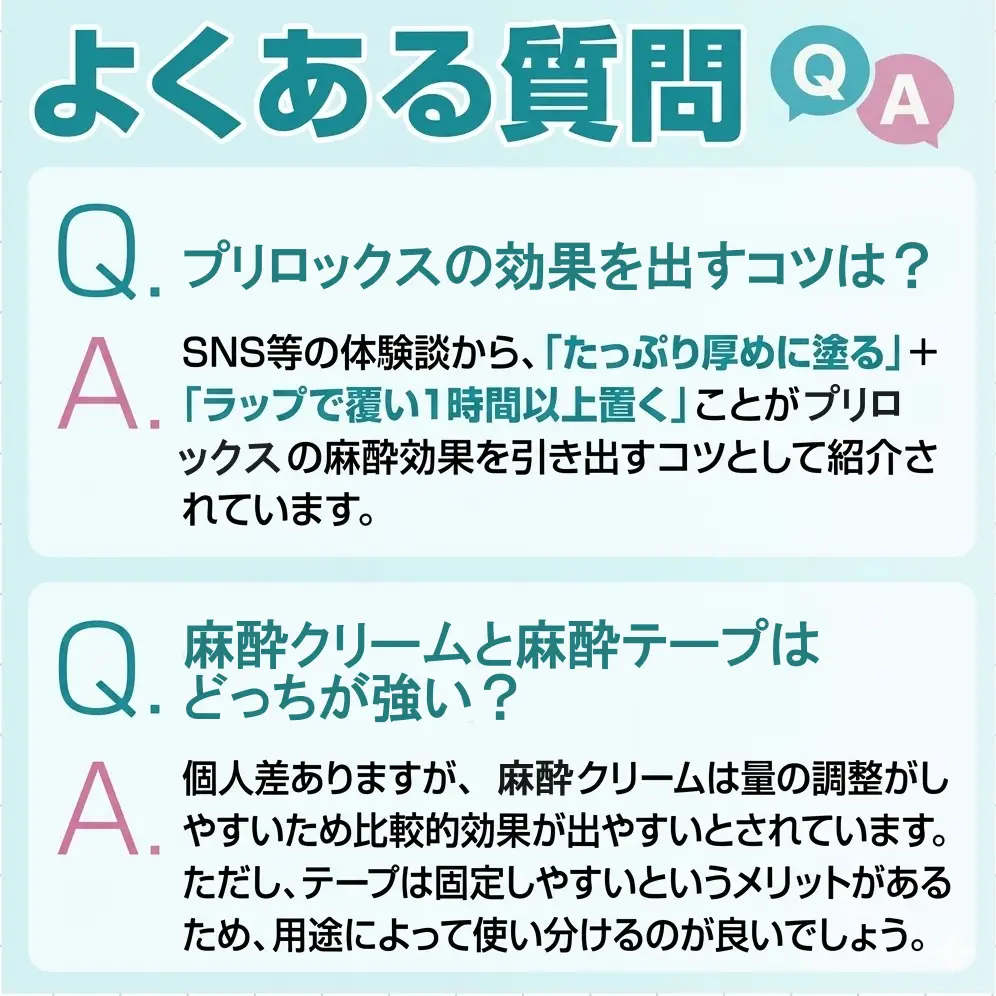 フォリックス（テストはらだ）