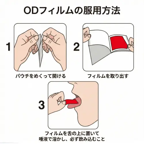 タスティリア