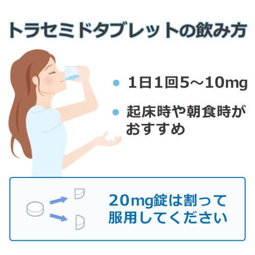 トラセミド
