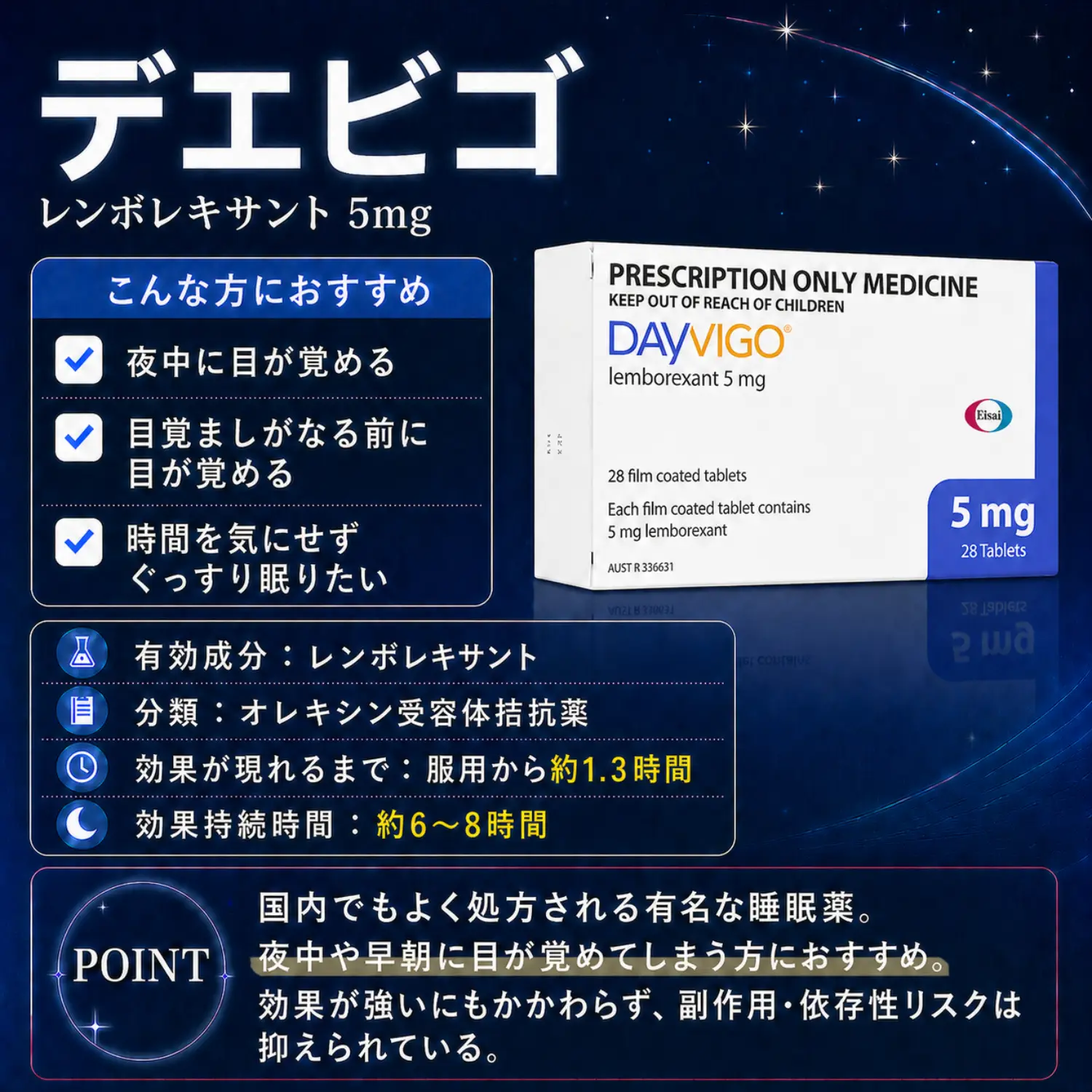 フォリックス（テストはらだ）